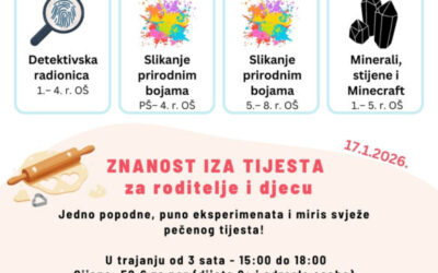 Zima u istraživačkom Hubu