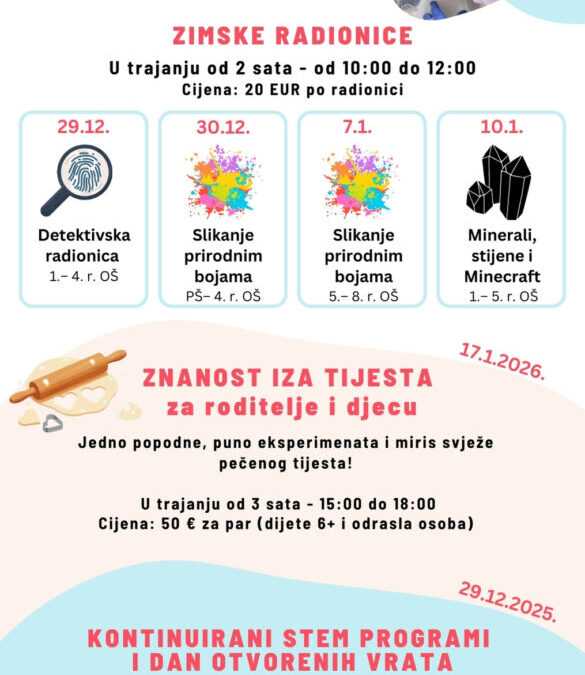 Zima u istraživačkom Hubu