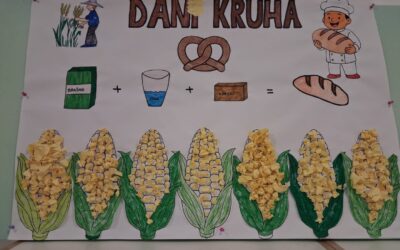 Dani kruha i zahvalnosti